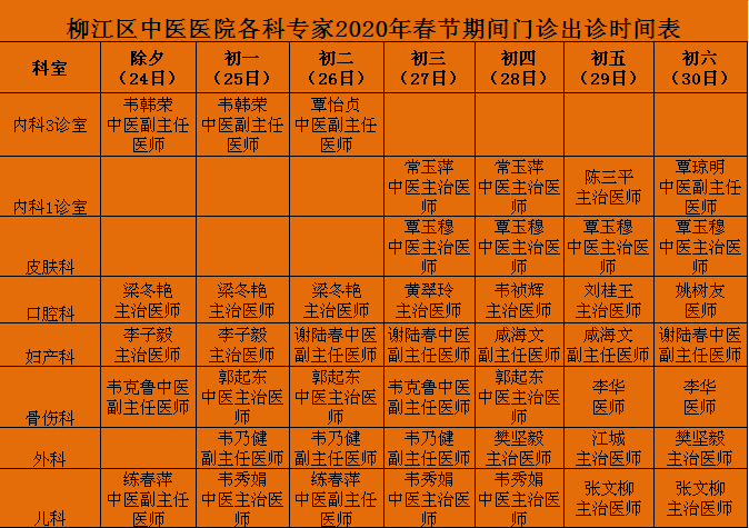 柳江区2020GDP_柳江区规划图2020年