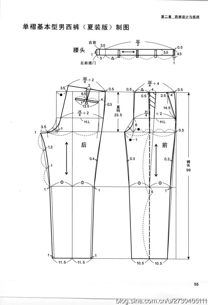 男士裤子剪裁图收集
