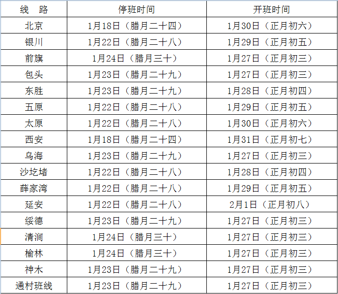 榆林各县区gdp2020_2020年榆林通缉犯马洋(3)