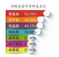 小皮育儿经：小学生被零食收买，为打伤老人的女子做伪证，“禁果效应”有多可怕