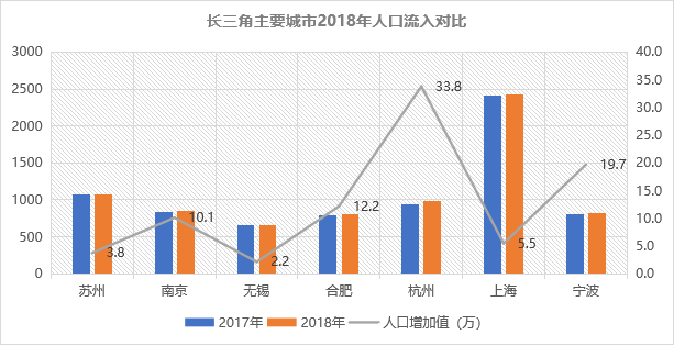 苏州市2018年经济总量_二百年前苏州市老照片