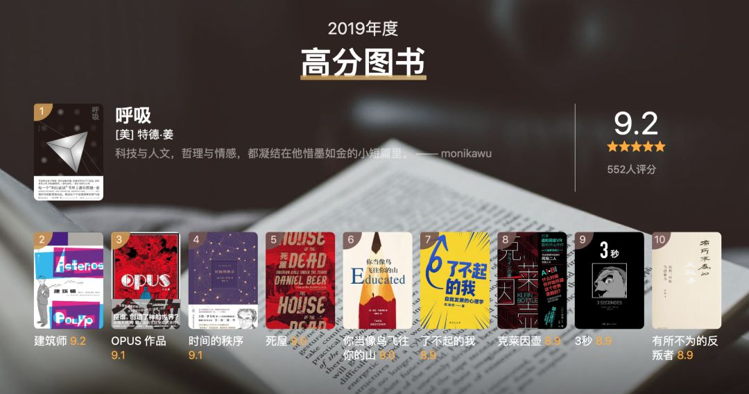 2019图书排行榜_2011年度图书排行榜图片