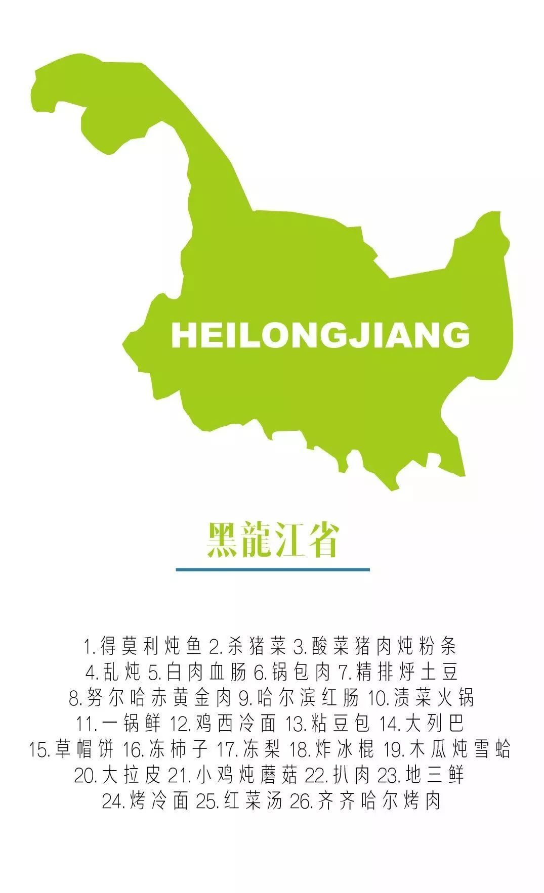 来啦春节各地美食地图都有啥