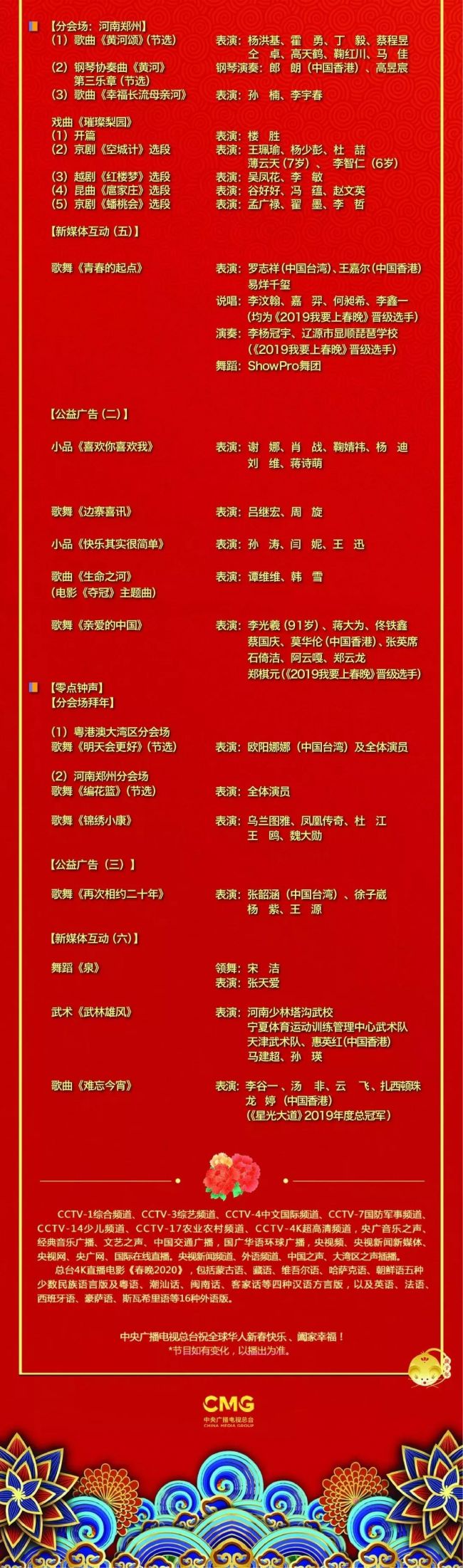 2020年春节联欢晚会_瞩目!2020年湖口第四届网络春晚节目报名中,期待才华(2)