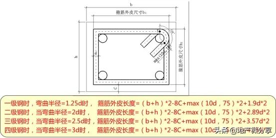 柱子截面尺寸变少怎么搭接_标准篮球场尺寸(3)