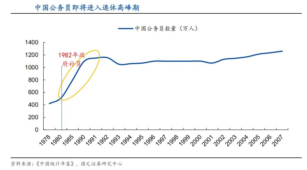 云南人口2020_云南人口分布密度图