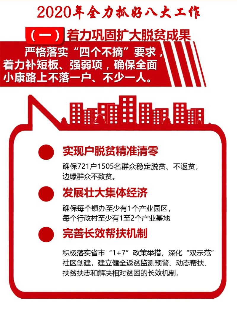 2019年底金沙县贫困人口_金沙县地图(3)