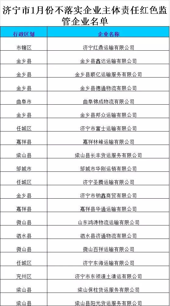 曲阜县人口多少_曲阜师范大学(3)