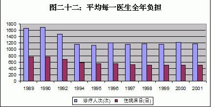 7亿中国人口_中国单身人口达2.4亿(2)