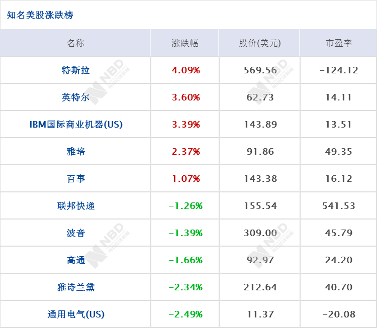 铁路职工工资人均收入_中国人均月收入图(3)