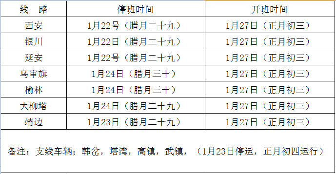 榆林各县区gdp2020_2020年榆林通缉犯马洋