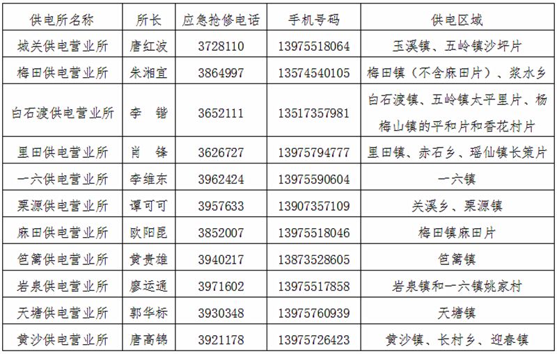 宜章人口_趣说 最有趣的郴州地图出炉 你绝对没看过(2)