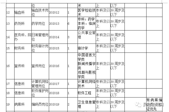 灵璧县多少人口_灵璧县到底有多少人 最新的统计结果