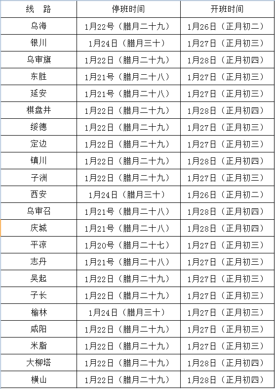 2020年榆林各县gdp_2020年榆林通缉犯马洋
