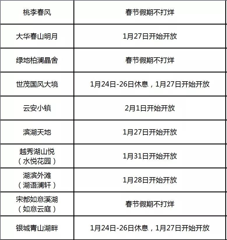 浙江新增109例新型肺炎
 （浙江新增109例新型肺炎病例）