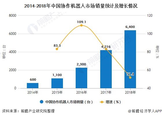 gdp十大基础知识_2020年中国GDP前10城市知识产权实力榜单(2)