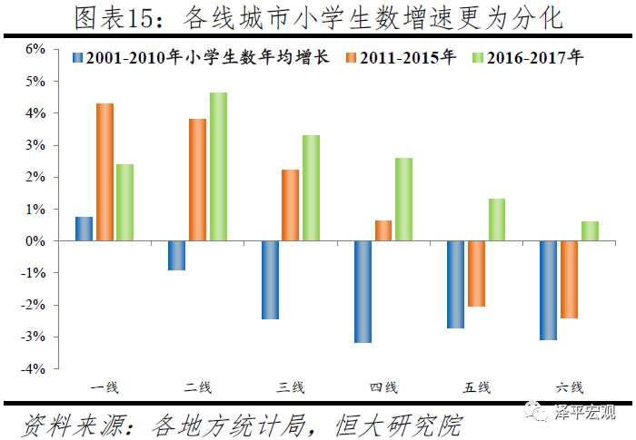 南昌全市人口_南昌常驻人口(3)