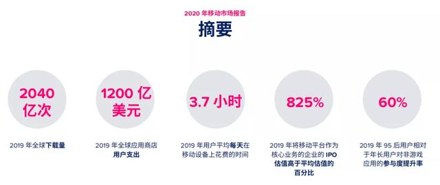 手游日活排行_《英雄联盟手游》持续千万日活手机游戏行业吸金较强板块火热拉升
