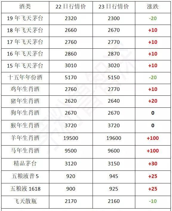 仁怀市茅台镇2020年G_仁怀市茅台镇地图(3)