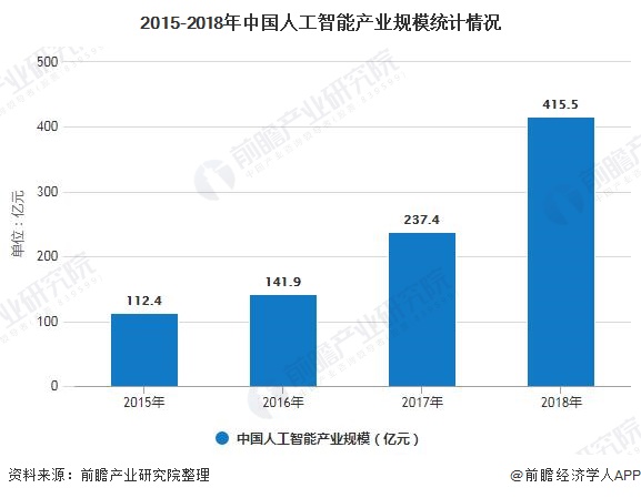 gdp十大基础知识_2020年中国GDP前10城市知识产权实力榜单(2)