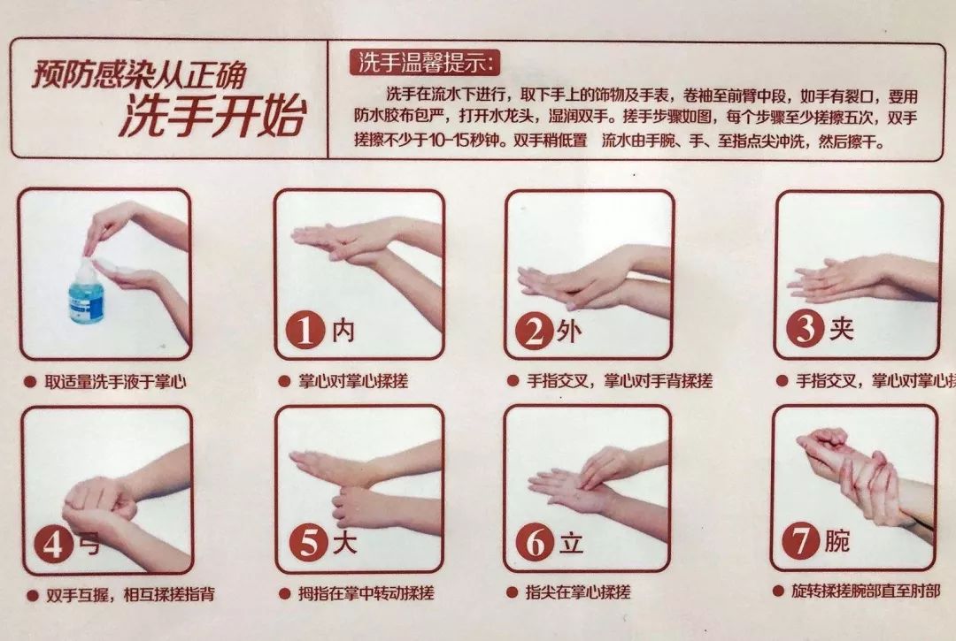 正确洗手很重要:医护人员专用七步洗手法|