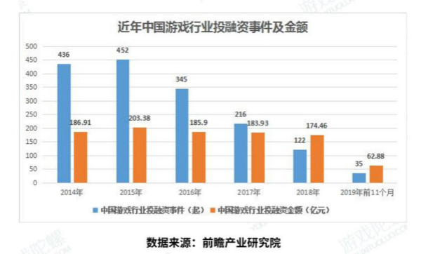 卢店2019第六次人口_人口老龄化图片