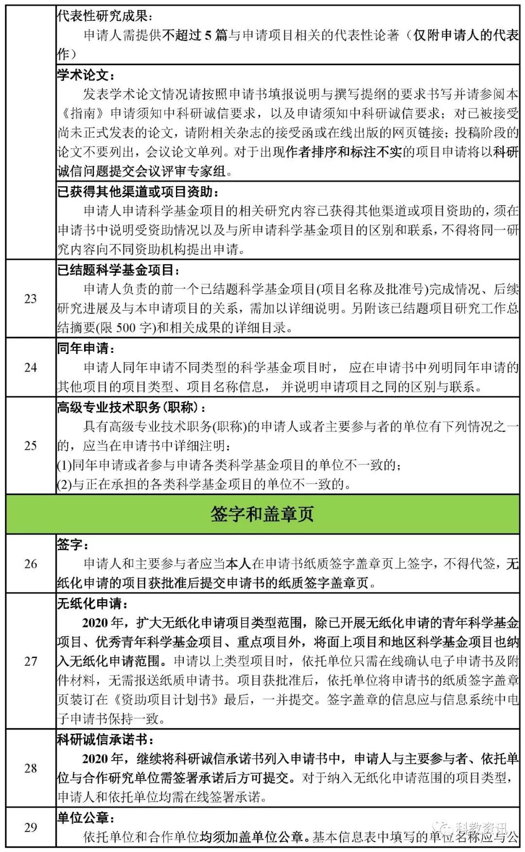 如何查到2000年人口普查填写的信息(3)