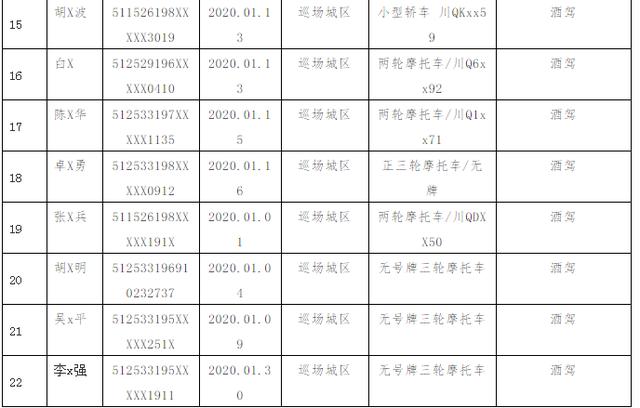 珙县人口_服装网孔(2)