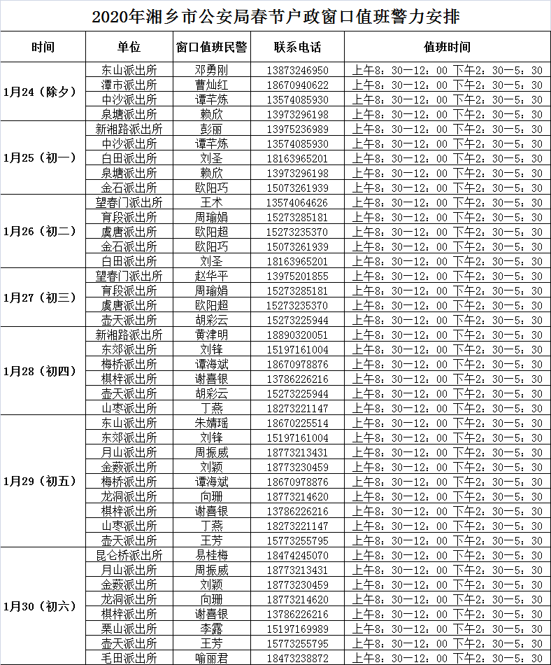 湘乡市有多少人口_湘乡4月10日下河救人的两位英雄找到了,其中一个是单身,湘(2)