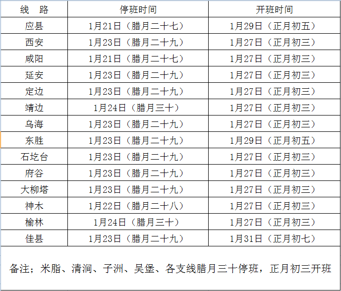 榆林各县区gdp2020_2020年榆林通缉犯马洋(3)
