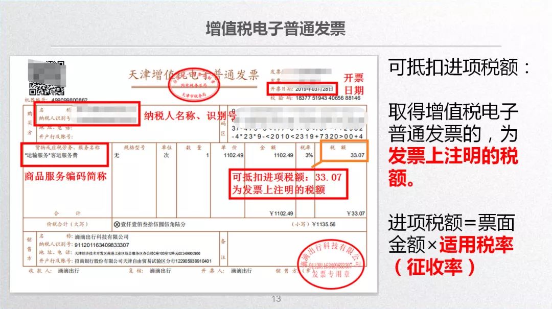 会议服务发票 847f9d7e96404407b778bf0d436e09bf.jpeg