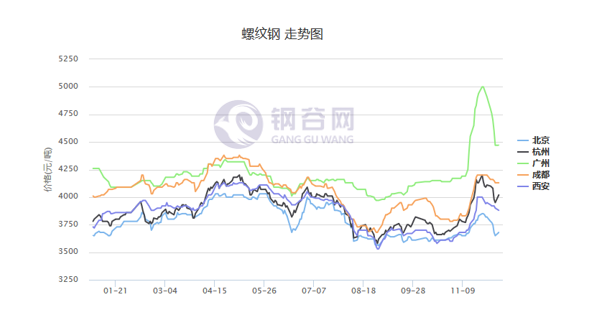 云浮gdp2020年有望破千亿_迁安市2020年GDP破千亿元(3)