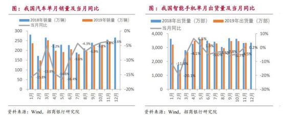 中国的人口怎么发展_中国人口(3)