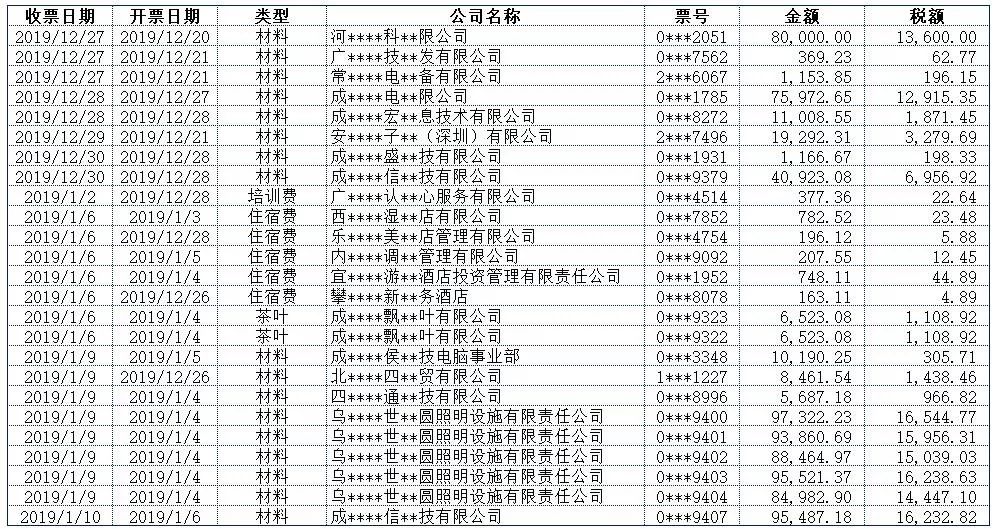 人口函数_三角函数图像(2)