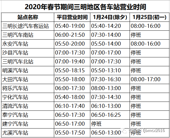 春节期间车站人口多吗_车站人口多压抑