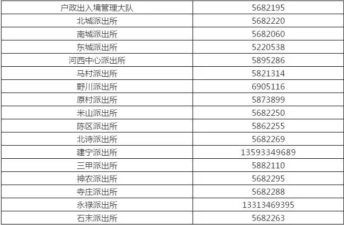 高平人口_高平人口最新数据来了(2)