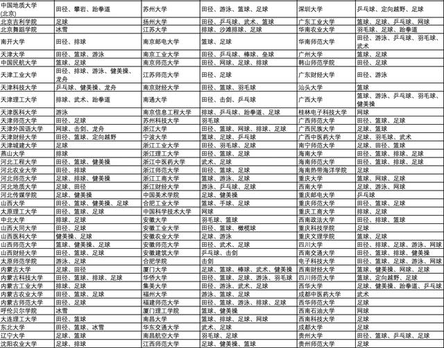 龙船的原理_12.某中学两支物理小组的同学,在实验室中验证阿基米德原理(2)