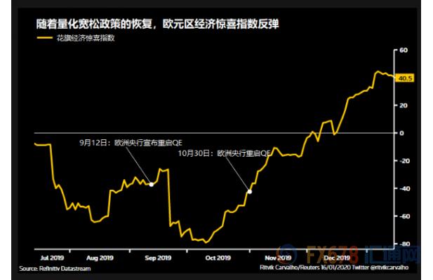 2020松洲街道gdp_中国gdp2020年(3)