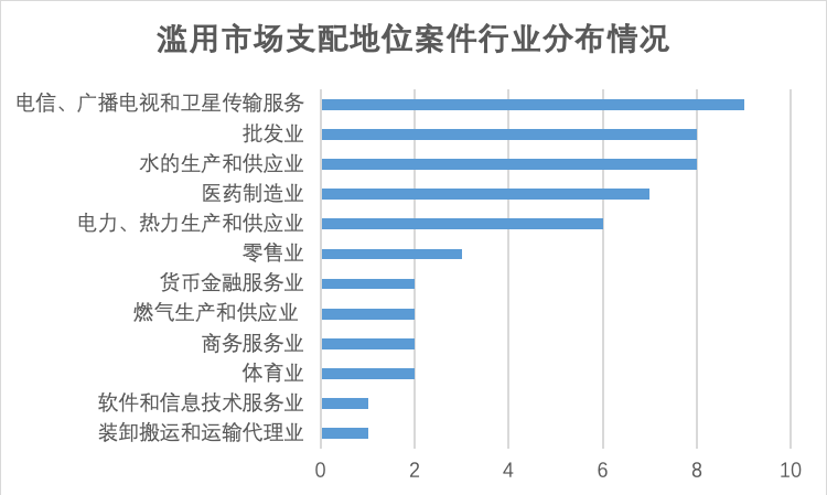 成语结什么私营_成语故事图片