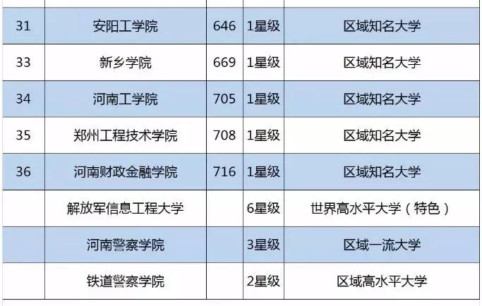 体育单招学校排名_单招体育生最好的学校
