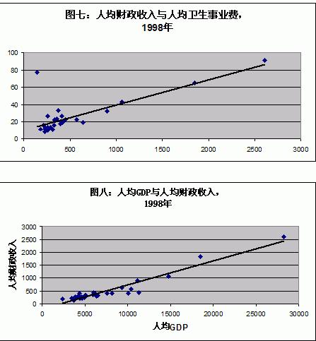 八十年代全国GDP_圣创干货丨在未来商业地产会成为支柱型产业么(3)