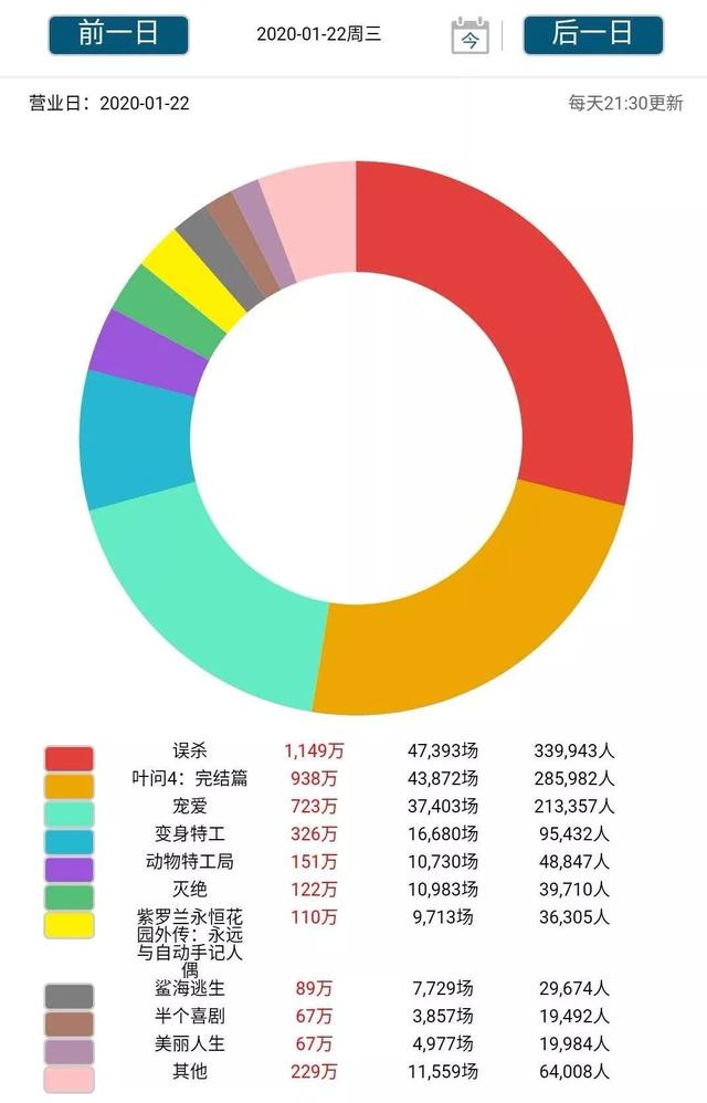 2020网络公司排行_2020百度排名公司哪家好