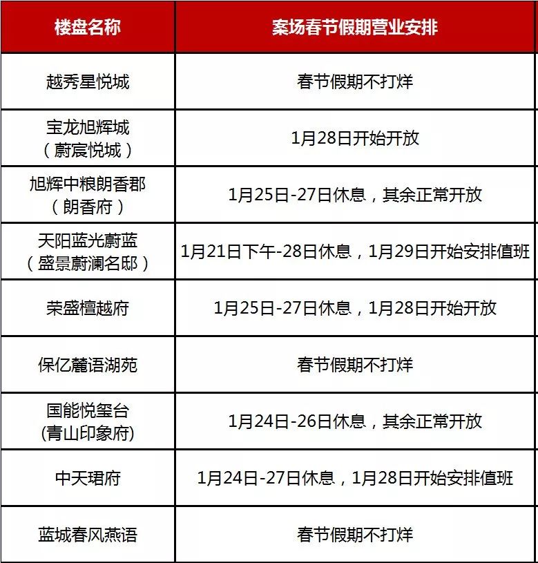 武汉一开始疫情有多少例
