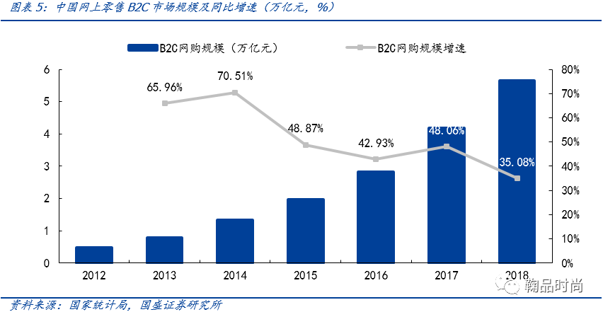 壹号本二代与gdp_北上广深 加上 武 真得合适吗(3)