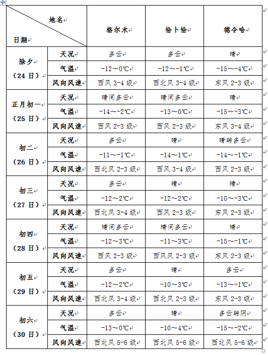 bc8b32df285d44c9b1ff0bcea9d403d9.png