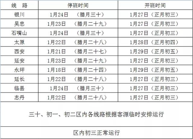 榆林市12县区gdp_2020年榆林市12个区县GDP出炉(2)