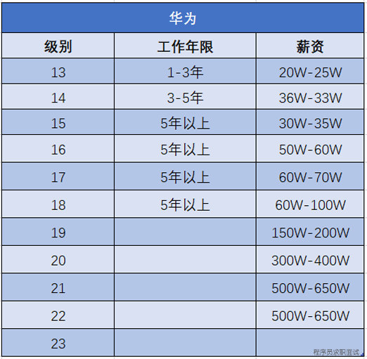 c02b850943ae4ff886d42d32b3b1f721.png