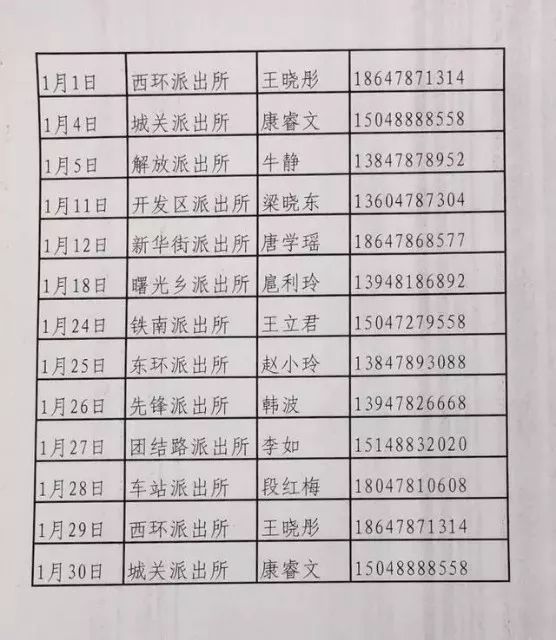 公安局人口身份查询_人口普查图片(2)