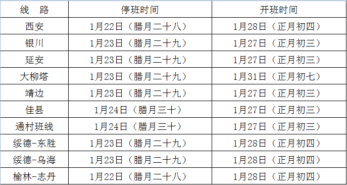 2020年榆林各县gdp_2020年榆林通缉犯马洋