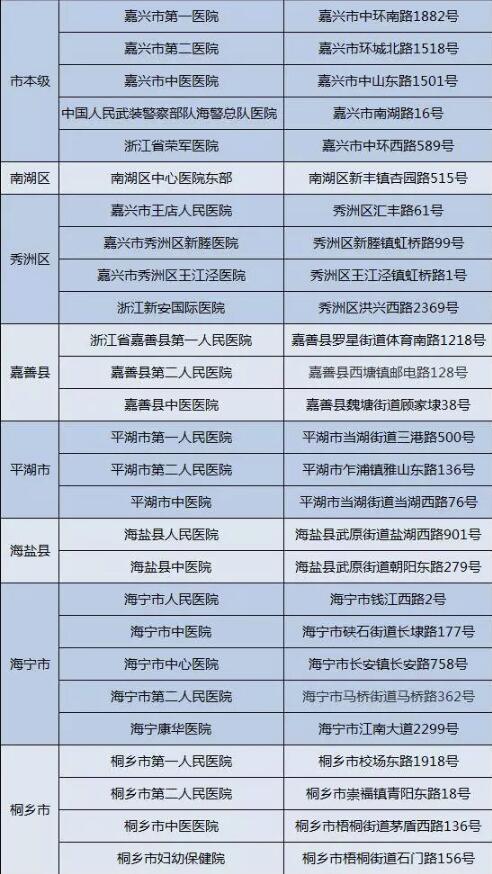 2020年金华各县市区G_浙江金华服务区